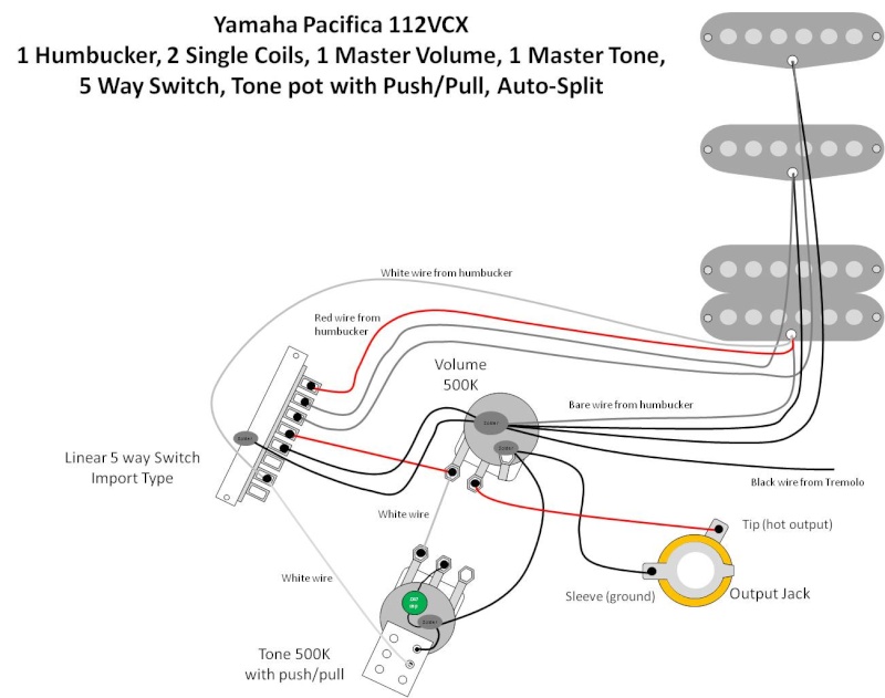 DIAGRAM Jackson Guitar Charvel Model 6 Wiring Diagram FULL Version HD Quality Wiring Diagram ...